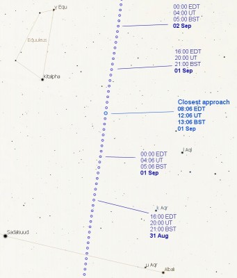 Наблюдение астероидов. 30 Август 2017 09:13