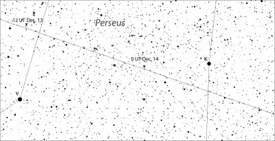 Наблюдение астероидов. 30 Ноябрь 2017 11:36 первое