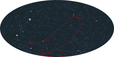 Наблюдение астероидов. 31 Октябрь 2023 20:40