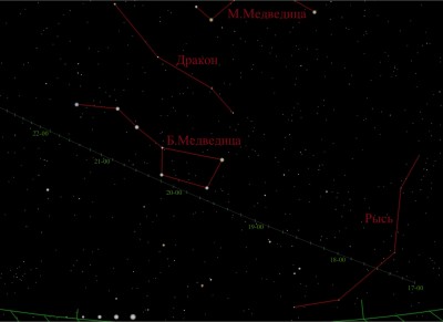 Наблюдение астероидов. 26 Октябрь 2015 12:39