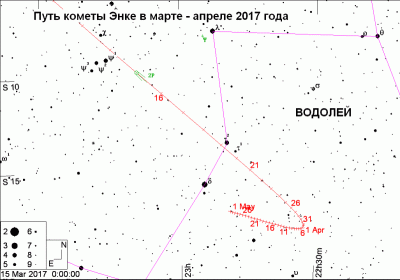 Кометы этого месяца 22 Ноябрь 2016 21:40