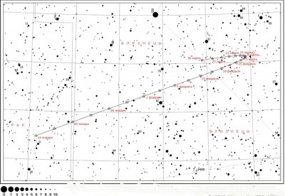 Наблюдение астероидов. 18 Январь 2017 12:46