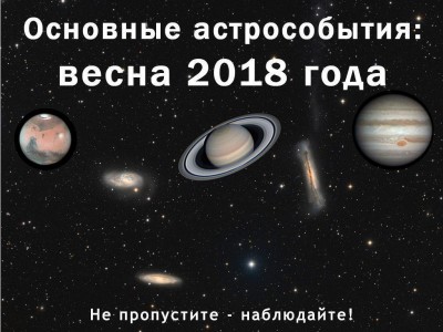 Основные астрособытия весны 2018 года 28 Февраль 2018 14:37 третье Основные астрособытия весны 2018 года 28 Февраль 2018 14:37 третье