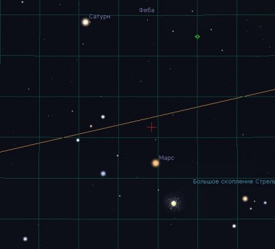 Основные астрособытия весны 2018 года 28 Февраль 2018 14:37 первое Основные астрособытия весны 2018 года 28 Февраль 2018 14:37 первое