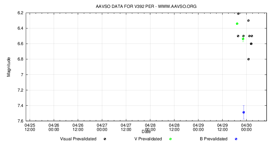Новая звезда в созвездии Персей 30 Апрель 2018 12:12 первое Новая звезда в созвездии Персей 30 Апрель 2018 12:12 первое