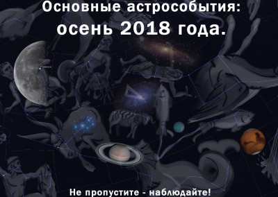 Основные астрособытия осени 2018 года 10 Сентябрь 2018 11:05 Основные астрособытия осени 2018 года 10 Сентябрь 2018 11:05