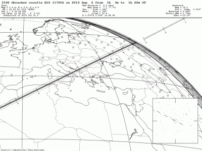 Покрытие звезды 8,4m астероидом Обручев 30 Август 2019 15:18 Покрытие звезды 8,4m астероидом Обручев 30 Август 2019 15:18