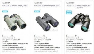 Новинки на AstroScope 14 Июнь 2022 14:35 Новинки на AstroScope 14 Июнь 2022 14:35