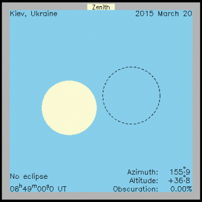 Затмение Солнца 20 марта 2015 года 19 Февраль 2015 17:14 первое Затмение Солнца 20 марта 2015 года 19 Февраль 2015 17:14 первое