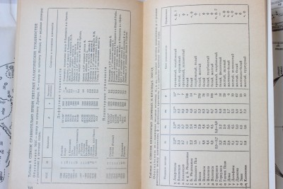 Книга: «Наблюдения звёздного неба», М. М. Дагаев 12 Июль 2015 16:36 первое Книга: «Наблюдения звёздного неба», М. М. Дагаев 12 Июль 2015 16:36 первое