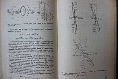 Книга: "Прикладная оптика" М.И. Апенко, А.С. Дубовик 29 Август 2015 18:26 шестое Книга: "Прикладная оптика" М.И. Апенко, А.С. Дубовик 29 Август 2015 18:26 шестое