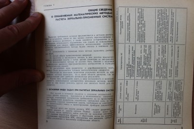 Книга: "Зеркально-призменные системы" И.А. Грейм 29 Август 2015 18:53 пятое Книга: "Зеркально-призменные системы" И.А. Грейм 29 Август 2015 18:53 пятое