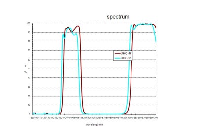 ПРОДАНО! 12 Ноябрь 2015 13:16 первое ПРОДАНО! 12 Ноябрь 2015 13:16 первое