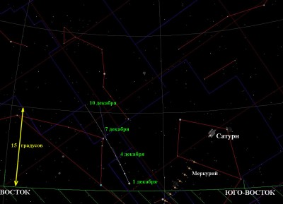 2012S1 ISON 30 Ноябрь 2013 14:12 2012S1 ISON 30 Ноябрь 2013 14:12
