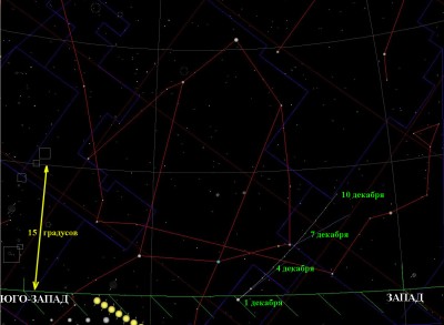 2012S1 ISON 30 Ноябрь 2013 14:15 2012S1 ISON 30 Ноябрь 2013 14:15