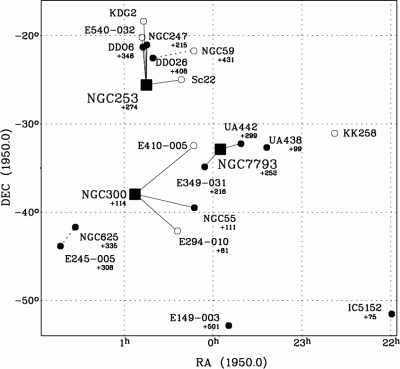 Созвездие Скульптор 14 Июнь 2016 21:29 пятое Созвездие Скульптор 14 Июнь 2016 21:29 пятое