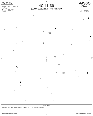 Вспышка блазара 4C 11.69 01 Декабрь 2016 12:06 второе Вспышка блазара 4C 11.69 01 Декабрь 2016 12:06 второе
