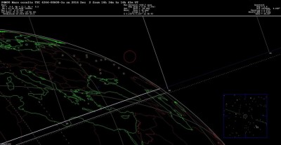 Покрытие Марсом звезды HD 203055 01 Декабрь 2016 21:40 Покрытие Марсом звезды HD 203055 01 Декабрь 2016 21:40